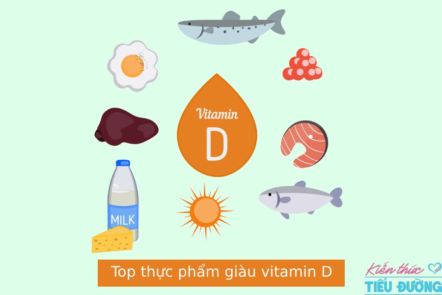 Hấp thu đủ vitamin D giúp tăng cường sức khỏe của xương và giảm nguy cơ mắc bệnh tiểu đường 1