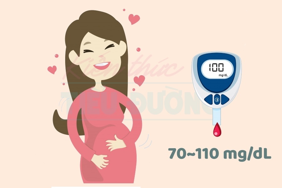 Phương pháp kiểm soát đường huyết khi sinh thường 1