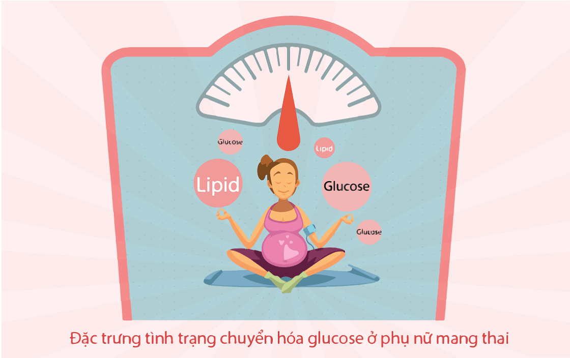 Đặc trưng cơ bản của chuyển hóa glucose tác động đến cân nặng của mẹ và bé